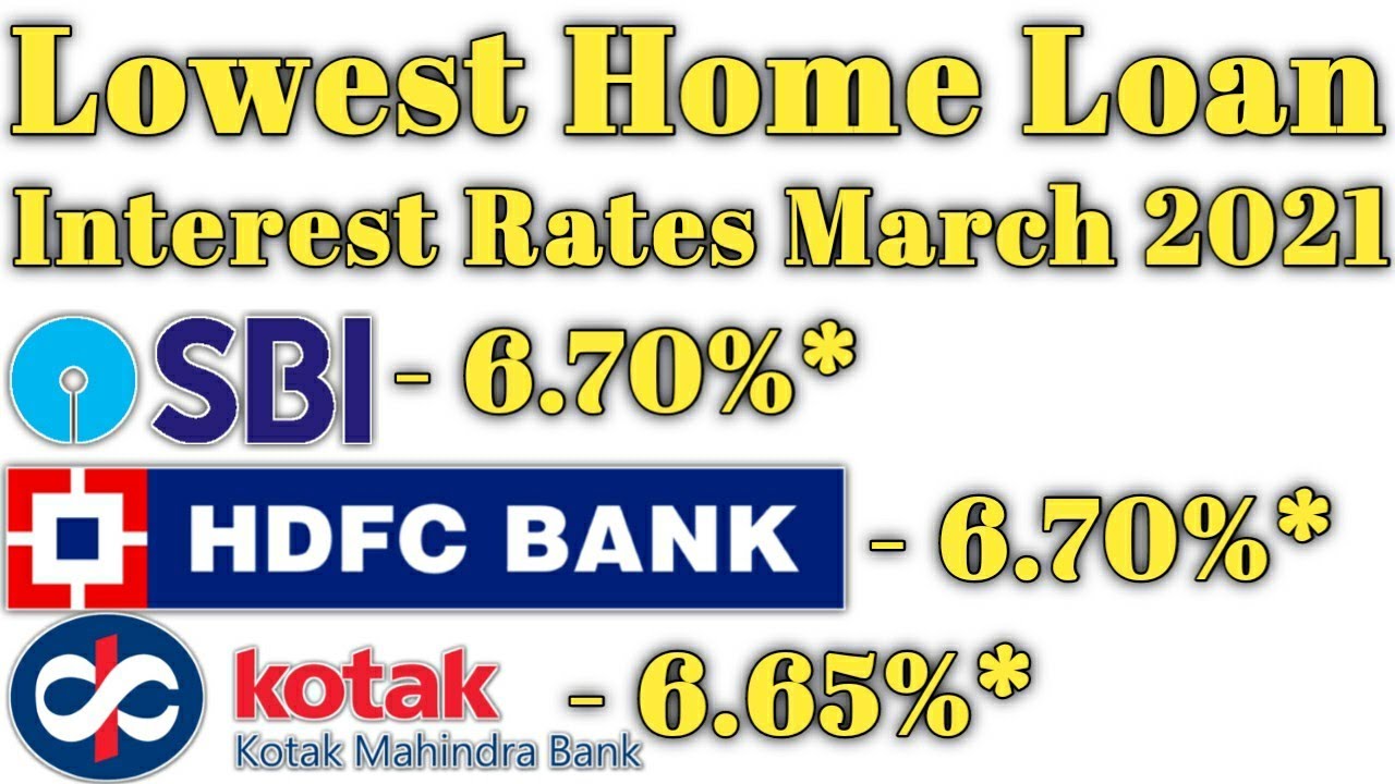 Lowest Home Loan Interest Rates March 2021 SBI, HDFC, KOTAK, ICICI YouTube