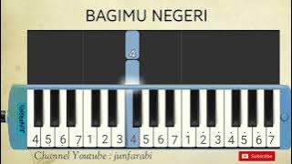 BAGIMU NEGERI | not pianika slow