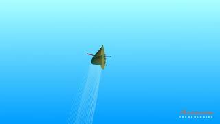 6Dofs Fully Equilibrated Ranse Simulation For Performance Prediction.