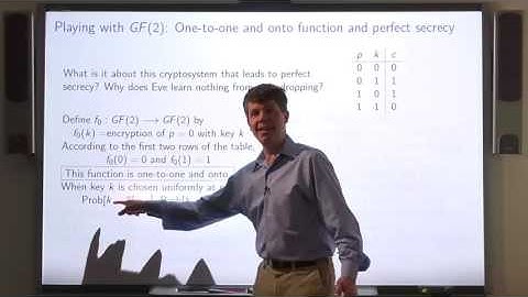 Coding the Matrix - The Field Playing with GF