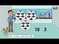 Understanding Division Models