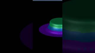 Thermo-mechanical simulations are essential for warm and hot forming applications. #shorts