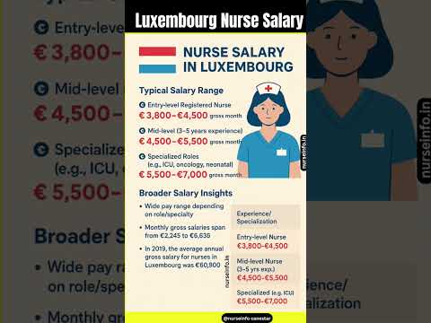 Rn Jobs Tuscarawas County