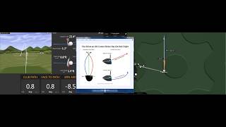 GEAR Effect with Irons!!