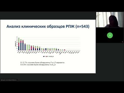 Видео: Как провести скрининг на рак поджелудочной железы: 10 шагов (с иллюстрациями)