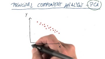 PCA for Data Transformation