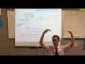 Understanding Derivatives and Exponential Functions