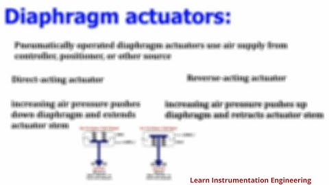 what is control valve actuators? | Learn Instrumentation Engineering