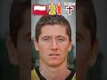 Robert Lewandowski: Stunning Transformation from Past to 2025 ⚽