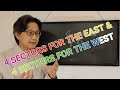 Feng Shui for Beginners #018 Feng shui bedroom the East, West Group & Bed Placement for Harmony