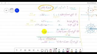 فاطمة السويداني -  الأعداد المركبة و نظرية ديموافر ج2 - رياضيات 6