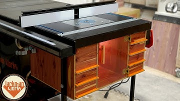 Ultimate Router Table & Storage Cabinet (table saw extension wing)