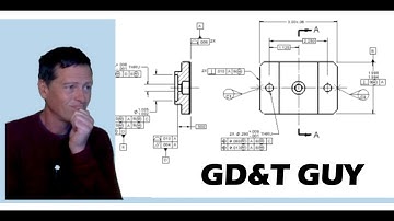 Functional Datum Features - Ep3