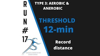Run Threshold 12 Min Coopers Test