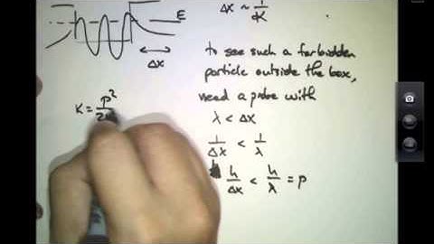 23.forbidden.regions