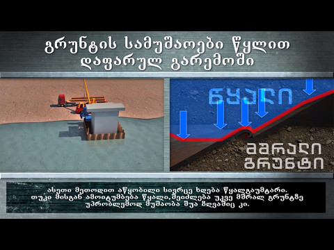 shpunti. შპუნტი. ფოლადის ხიმინჯის სტატიკური ჩაფვლის მეთოდი