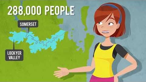 Brisbane River Strategic Floodplain Management Plan