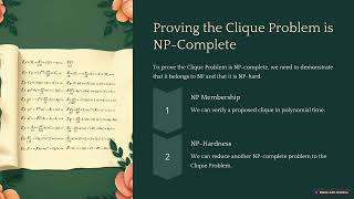 Proofs for NP Complete Problems Clique