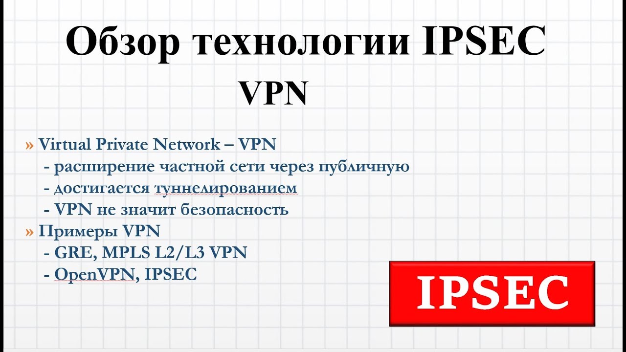 5.1 IPSec - что это, как работает, зачем нужна? Обзор технологии