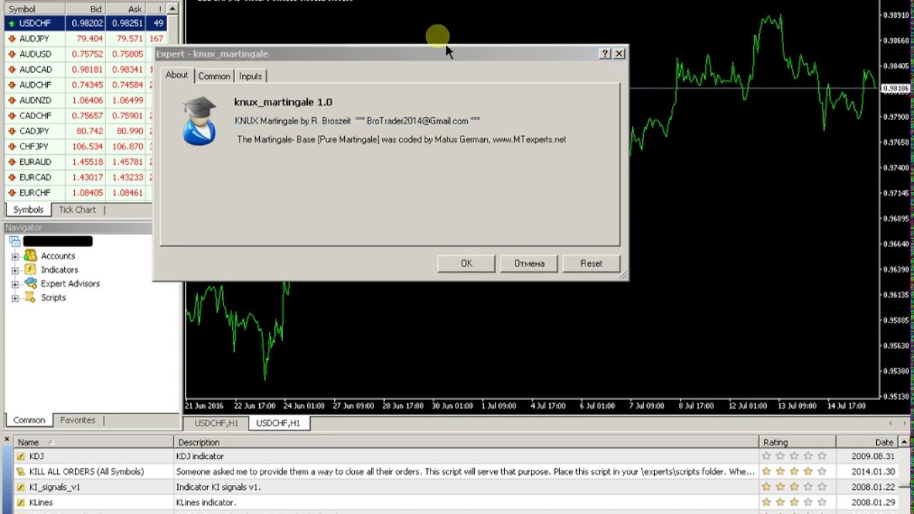 metatrader bot programozás