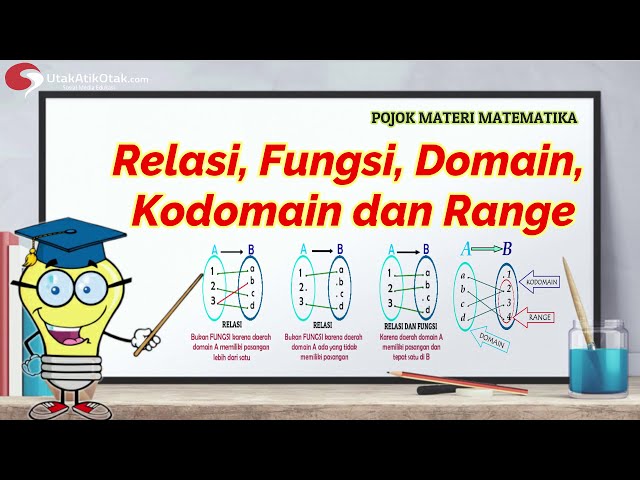 Pengertian domain kodomain dan range