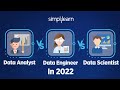 Data analyst vs data scientist vs data engineer in 2022  role skills and salary  simplilearn
