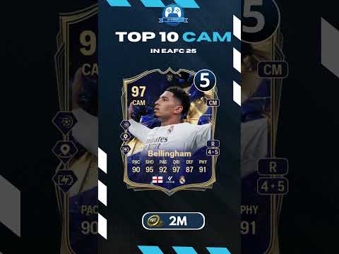 Top 10 CAM