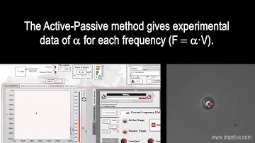 SENSOCELL optical tweezers application example: Active & Passive Micro Rheology. By IMPETUX