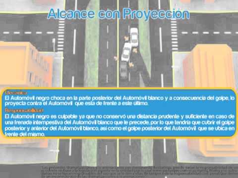 CHOQUE POR ALCANCE CON PROYECCION ajustador de espalda