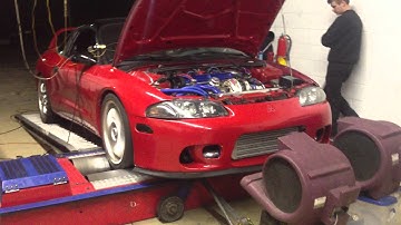 420a turbo Eclipse