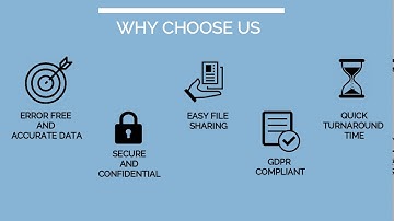 Accounting using Bots