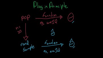 What is the Plug-in Principle? - Statistical Inference