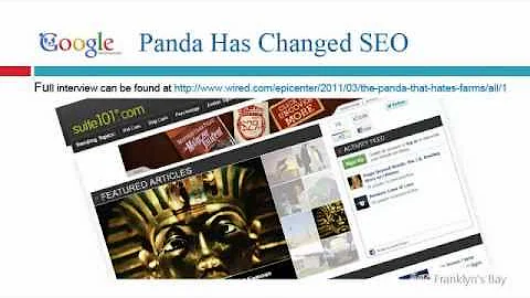 El impacto del algoritmo Panda de Google en el ranking SEO