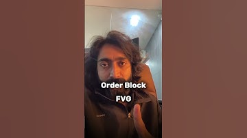 Stop Wasting Time on Wrong Timeframes 😵 | Smart Money Secrets Revealed #shorts #trading #stockmarket