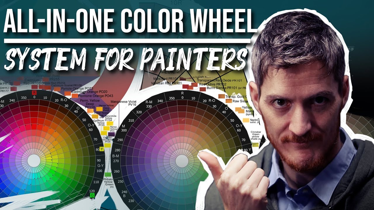 ALL-IN-ONE Color Wheel System for Painters - Color Theory Resources for  Artists 