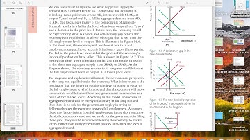 Macroeconomic Equilibrium IBDP (SL Only)