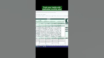 2025 Habit Tracker‼️ #goals