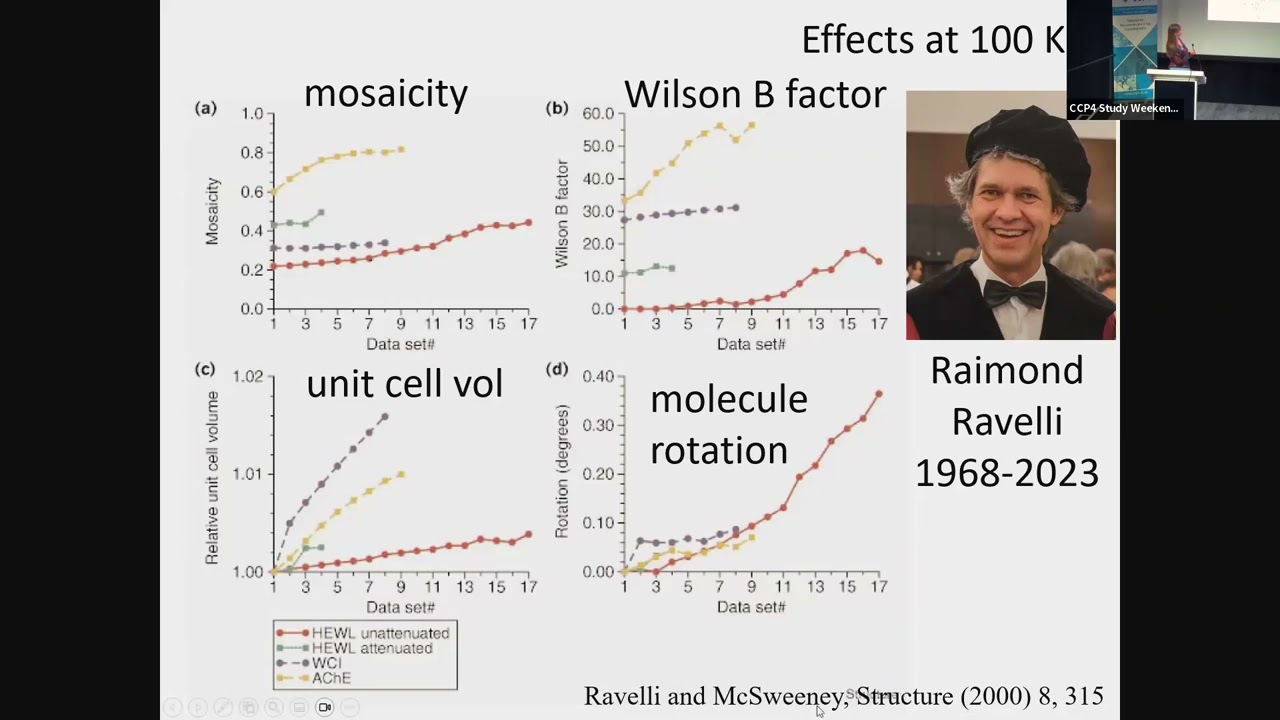 Identifying radiation damage and avoiding it in the first place - Elspeth Garman