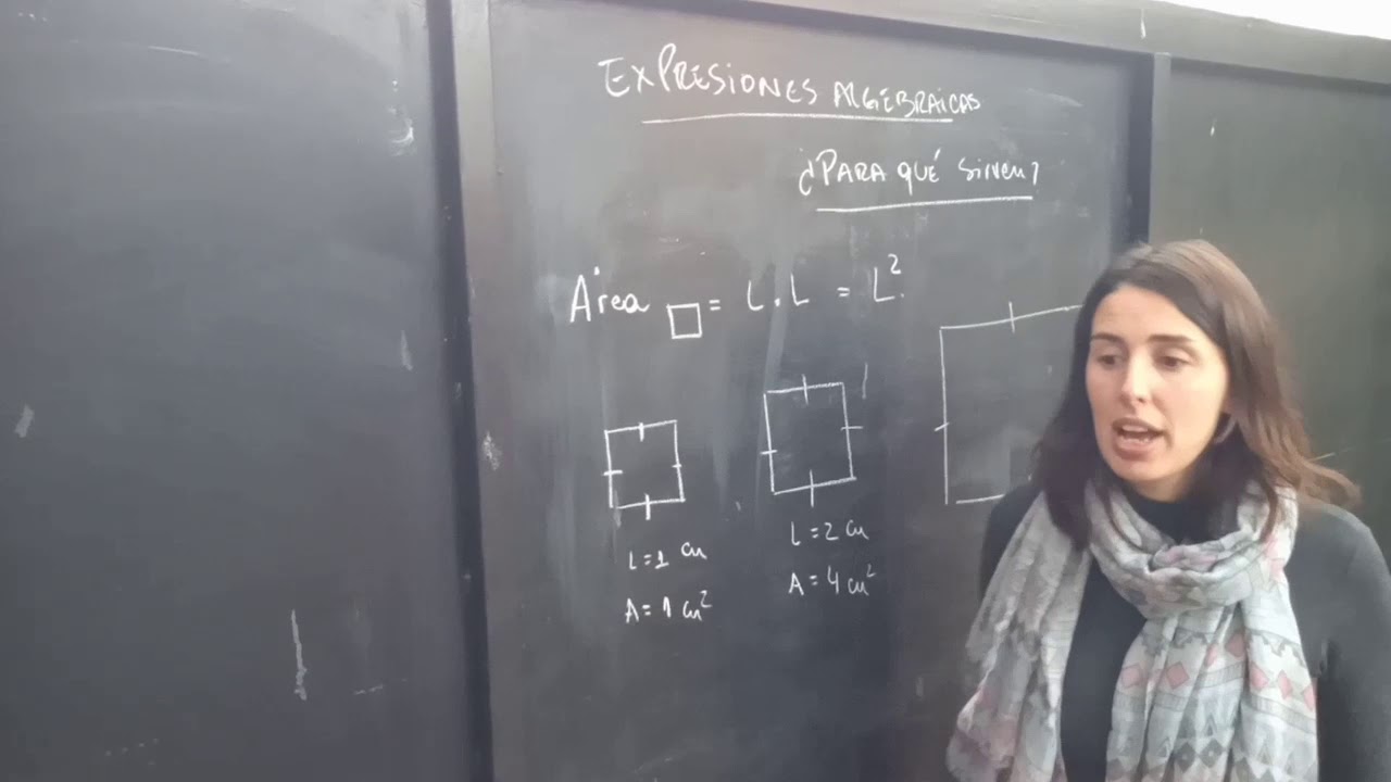 Expresiones algebraicas ¿Para qué sirven? YouTube