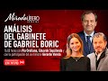 Análisis del gabinete de Gabriel Boric