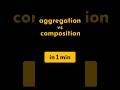 Aggregation vs Composition in 1 min | #geekific #oop #in1min