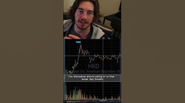 What Is A Short Trap? 📝 📊