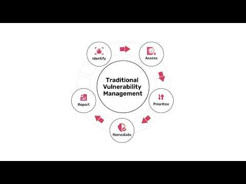 video-0