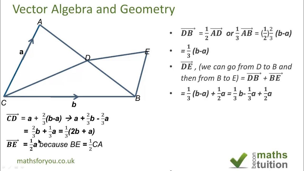Algebraic geometry notes filetype pdf. Vector algebra. векторная геометрия 1 курс. algebra and geometry. геометрия масалалари.
