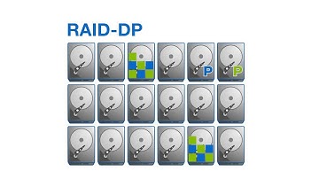 RAID-DP di NetApp