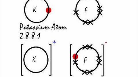 This is how the ionic bond forms in Potassium Fluoride (KF).