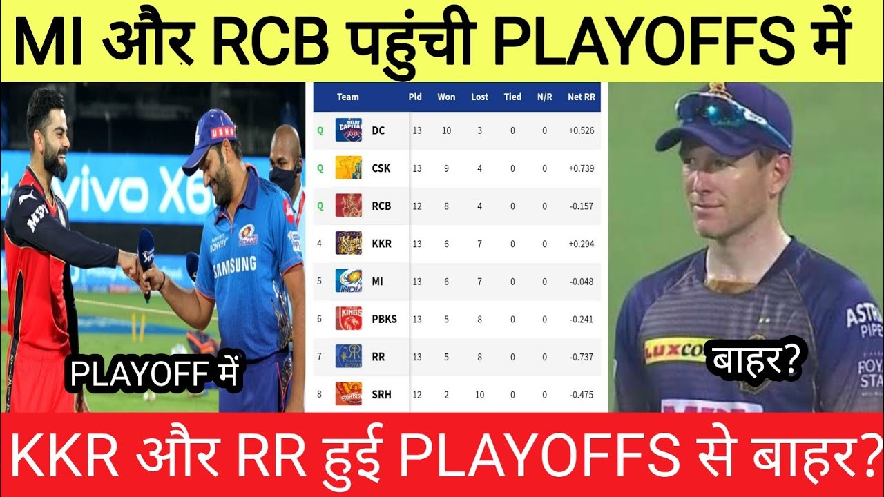 IPL 2021 Playoffs Teams || कौन सी चार टीमें Playoff में पहुंचेगी || RR, SRH समेत 3 टीम हुई बाहर