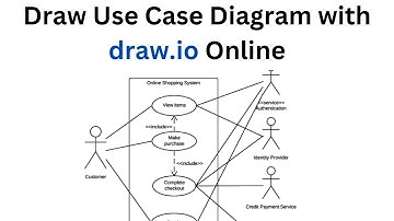 How to Draw Use Case Diagram in Draw.io Online | UML Use Case Diagram