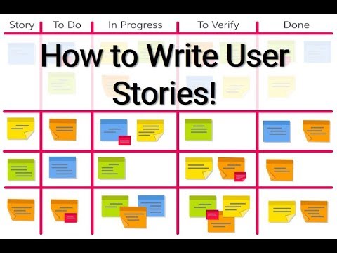 How to Write User Stories