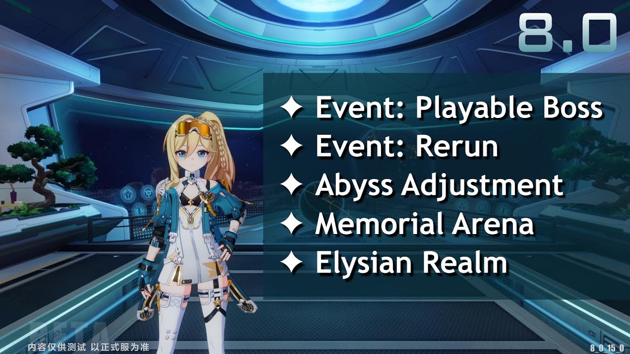 8.0 Beta - Events, Abyss, MA, ER - YouTube